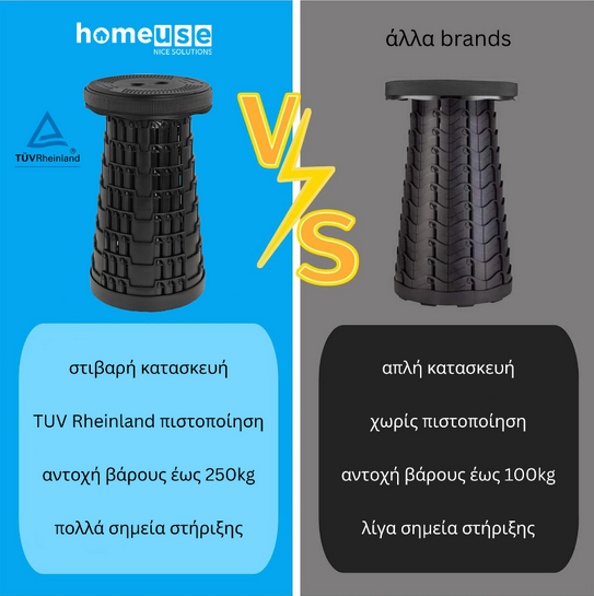 HOME USE πτυσσόμενο καρεκλάκι HUH-0262 με μαξιλάρι, αντοχή έως 250kg, 25.5x45.5cm, μαύρο