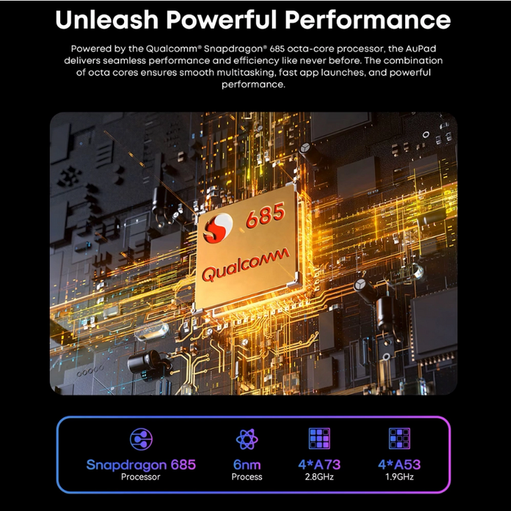 CHUWI tablet AuPad, 10.95", 8/128GB, 4G, Android 14, 7000mAh, γκρι