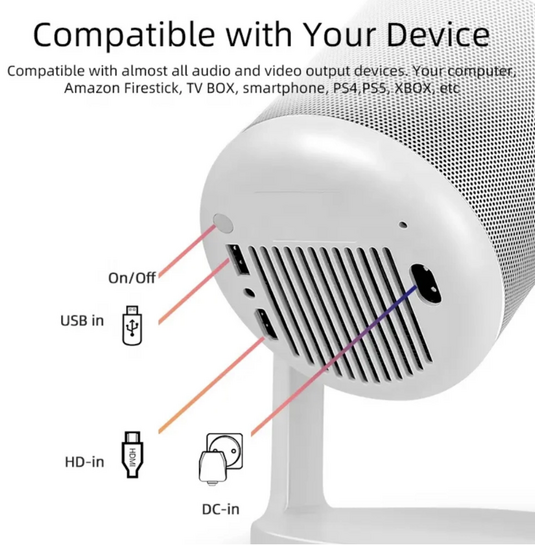 POWERTECH smart βιντεοπροβολέας PT-1305, 1080p, WiFi, Android, 170 ANSI lumens, λευκός