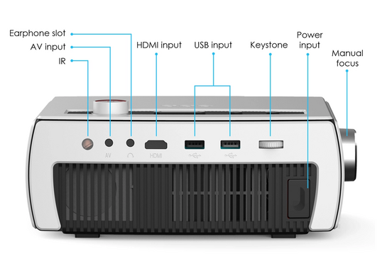 POWERTECH LED βιντεοπροβολέας PT-1158, Full HD, λευκός