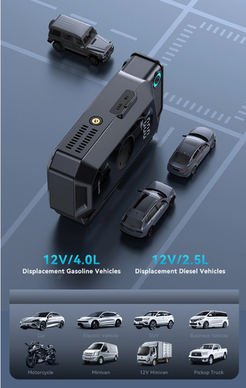 USAMS εκκινητής μπαταρίας & συμπιεστής αέρος ZB287, 12V/1000A, 150PSI, 8000mAh