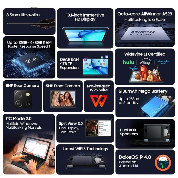 BLACKVIEW OCTA CORE TABLET 10.1' (4GB+128GB) TAB60 WIFI ANDROID 14 GREEN