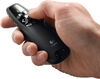 Logitech Wireless Presenter R400 (LOGR400)