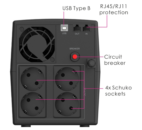 POWERTECH UPS Line Interactive PT-1298 με οθόνη, 2200VA, 1320W, 4x Schuko, 2x RJ45/RJ11, USB Type B