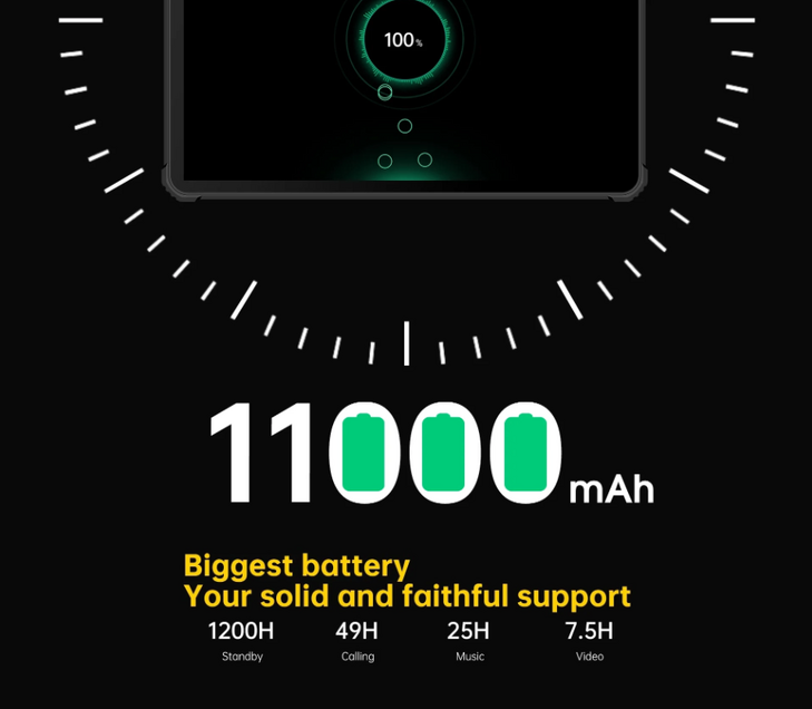 OUKITEL tablet RT5, 10.1", 8/256GB, 4G, 11000mAh, IP68/IP69K, μαύρο