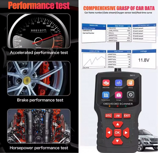 NOYAFA διαγνωστικό αυτοκινήτου OBD II/EOBD S611