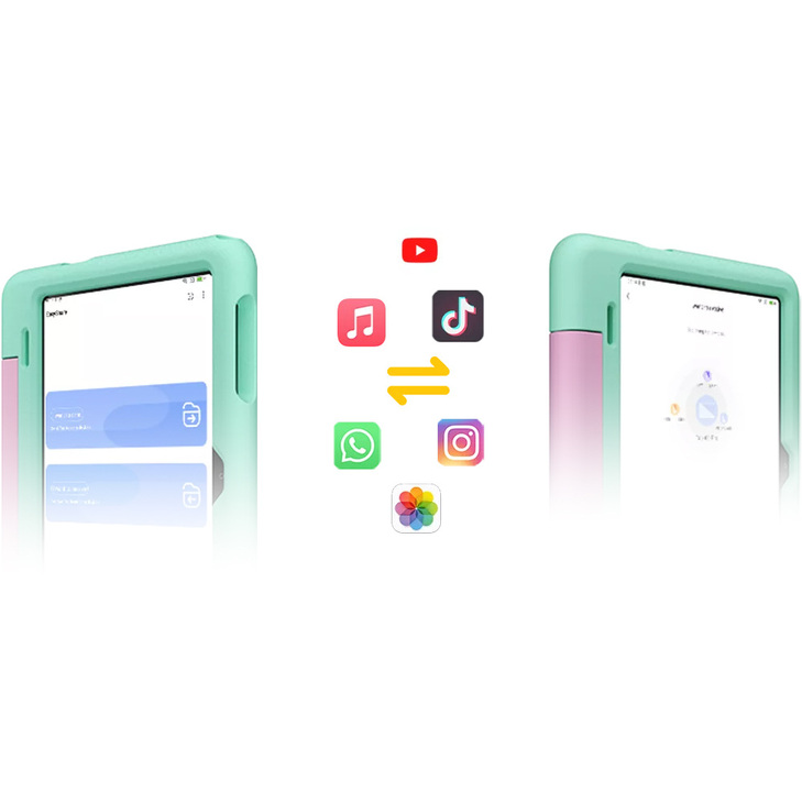 BLACKVIEW QUAD-CORE 10.1′ KID TABLET (4GB+64GB) ANDROID 15 FAIRY GREEN