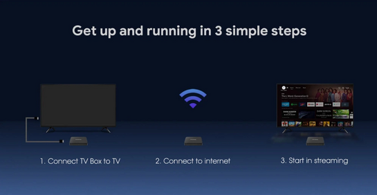 MECOOL TV Box KM7 SE, Google πιστοποίηση, 4K, 2/32GB, WiFi, Android 11